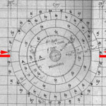 Projekte Schloß Brannenburg